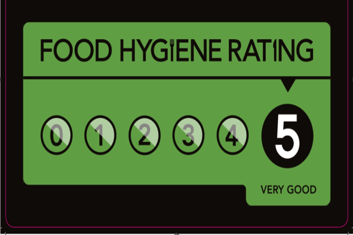 The Safer Food Better Business Scheme: Food Safety Management Procedures for Small Businesses